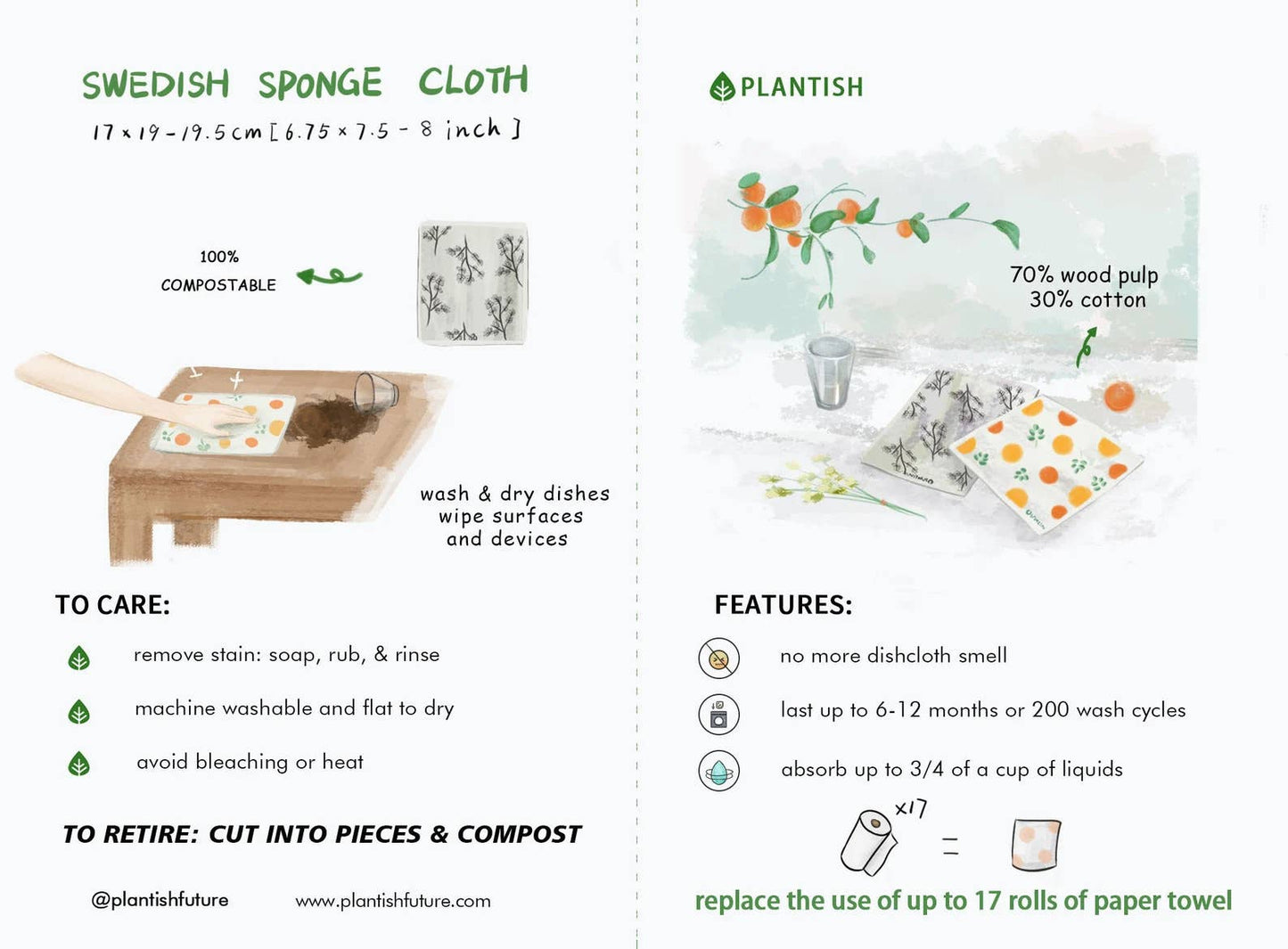 Swedish Sponge Cloths - Set of 3