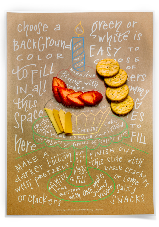 Charcuterie Cheat Sheet | Birthday Cupcake