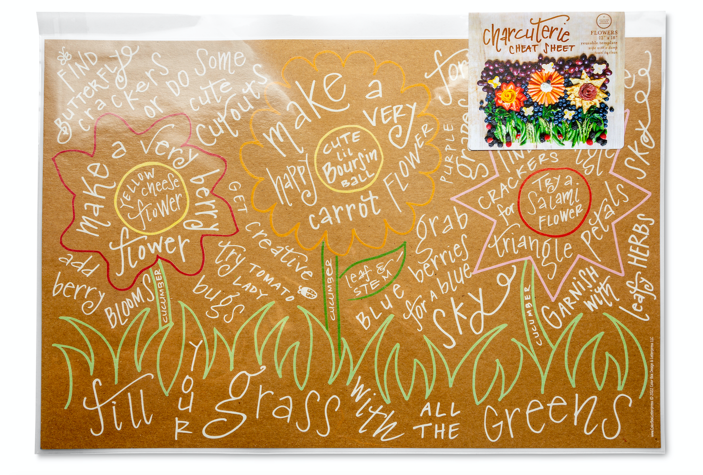 Charcuterie Cheat Sheet | Flowers